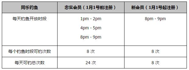 其他可出战的后卫为万-比萨卡、达洛特、雷吉隆、埃文斯、瓦拉内。